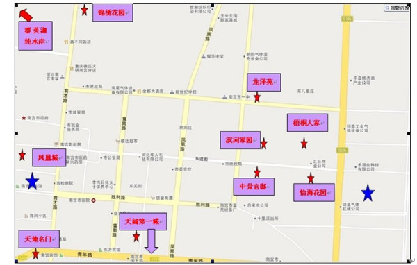 南宫最新二手房买卖趋势与市场分析