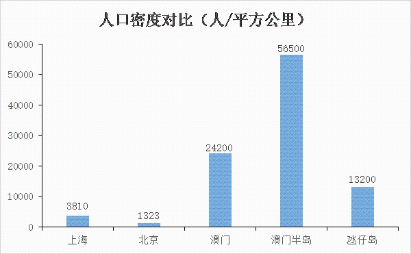 澳门新资料大全，深度解读与落实策略