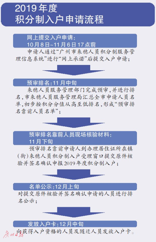 关于澳彩资料查询与全面贯彻解释落实的探讨