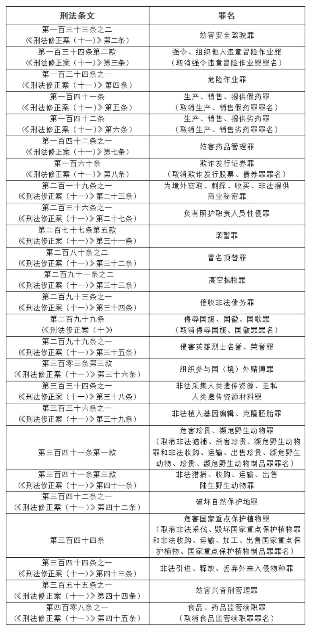 新澳门今晚平特一肖，词语释义、解释与落实展望