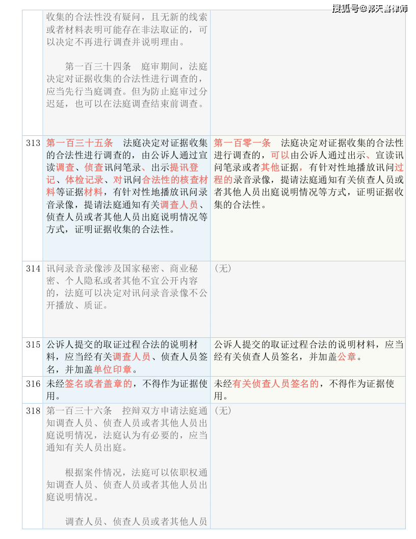 澳门六合宝典，全面释义、解释与落实