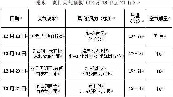 澳门特马今晚资料解析与十二生肖运势展望