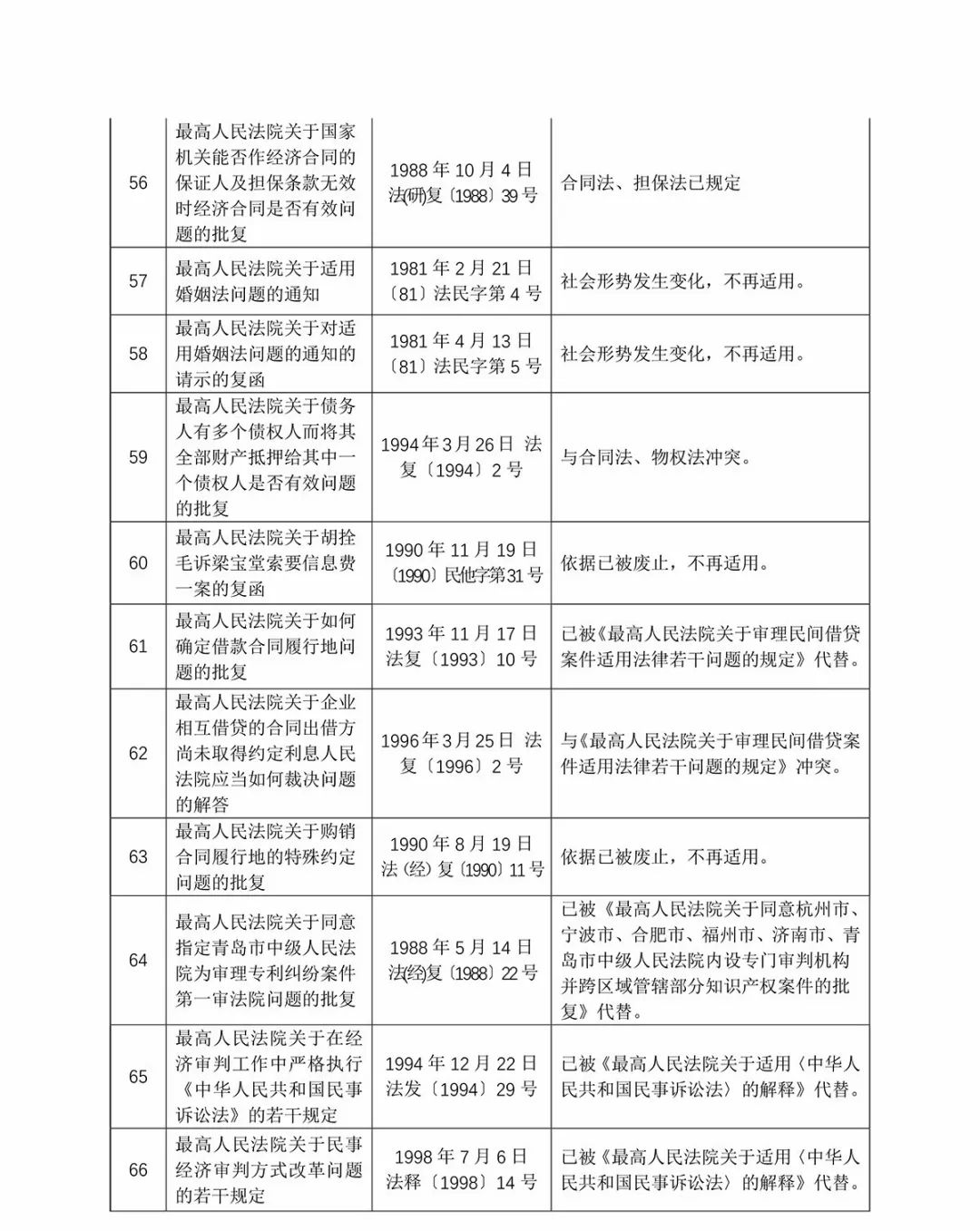 澳门最准的资料免费公开，精选解析、细致解释与有效落实