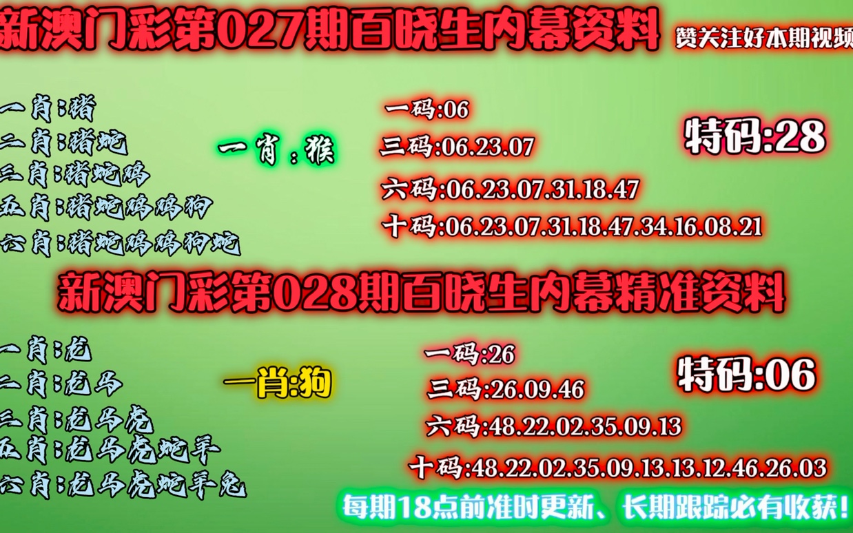 澳门今晚生肖预测与解析——探索未来的神秘面纱