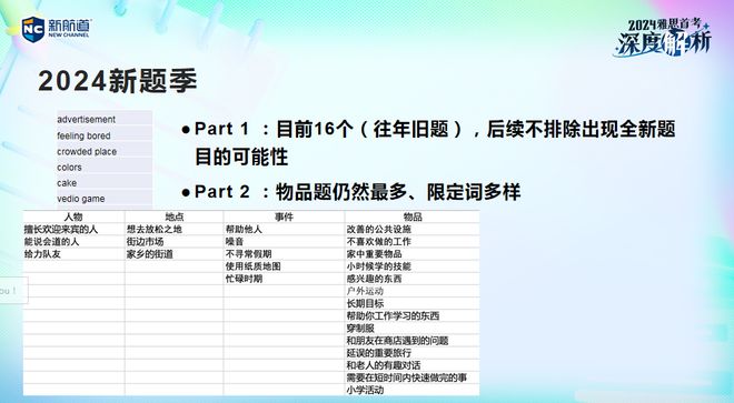 2024正版资料免费大全;精选解释解析落实