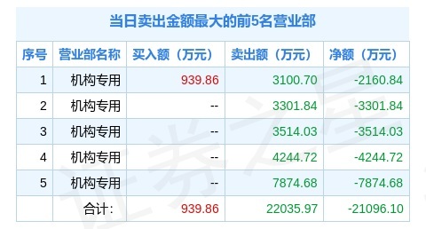 2024澳门特马今晚开奖49图片;精选解释解析落实