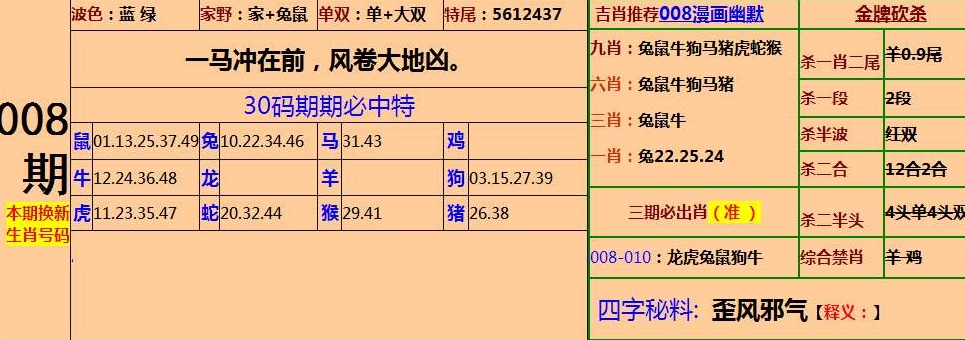 澳门一肖一码一必中一肖雷锋;精选解释解析落实