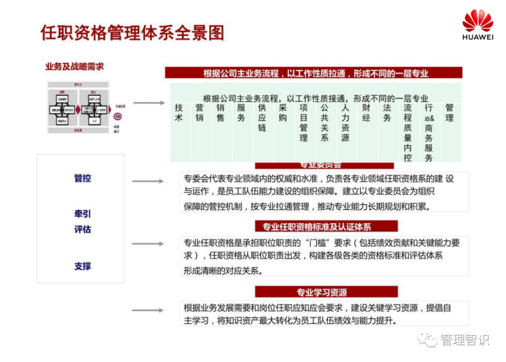 澳门最准最快的免费的;精选解释解析落实