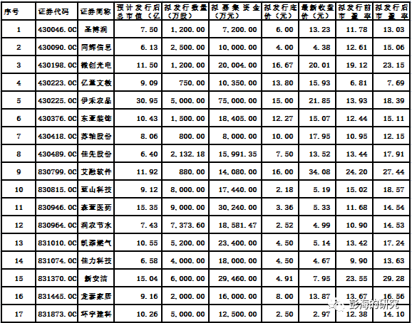 今天澳门一码一肖一特一中;精选解释解析落实