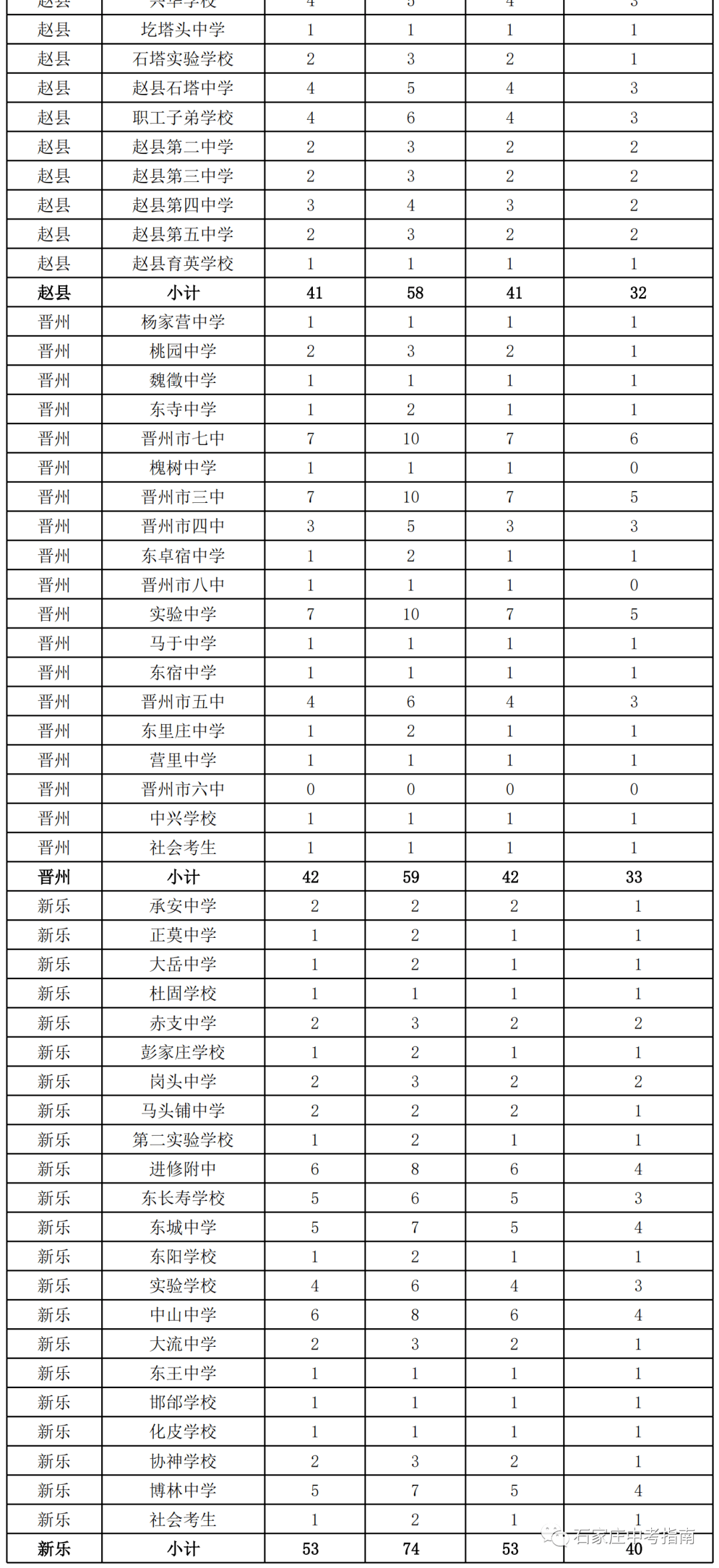 澳门一码一肖一特一中是公开的吗;精选解释解析落实