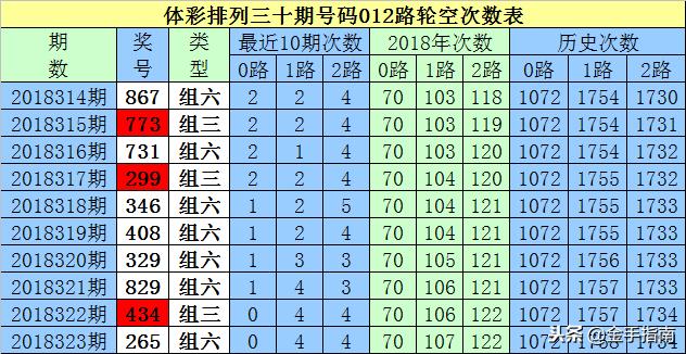 白小姐三期必开一肖;精选解释解析落实