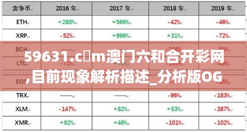 新粤门六舍彩资料正版;精选解释解析落实