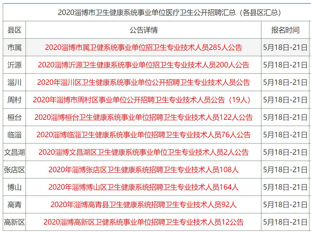 香港正版资料大全免费;精选解释解析落实