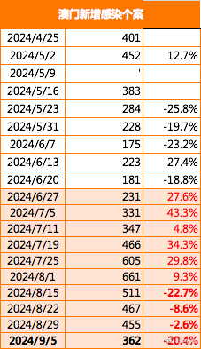 今晚澳门9点35分开什么号码;精选解释解析落实