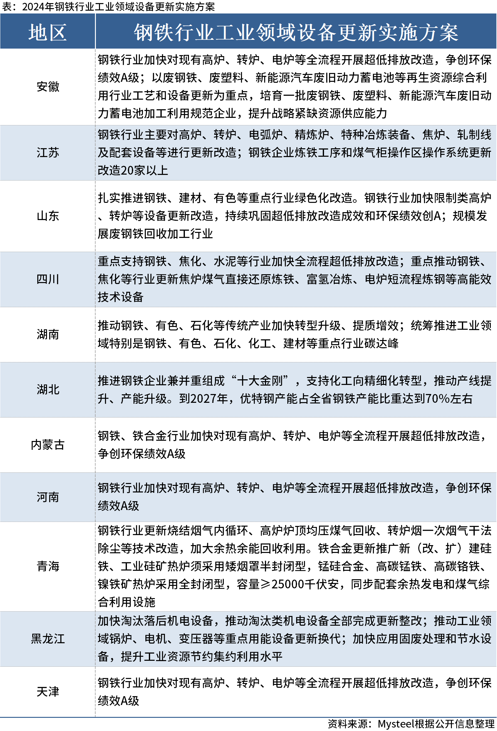 2024新澳门天天开奖记录;精选解释解析落实