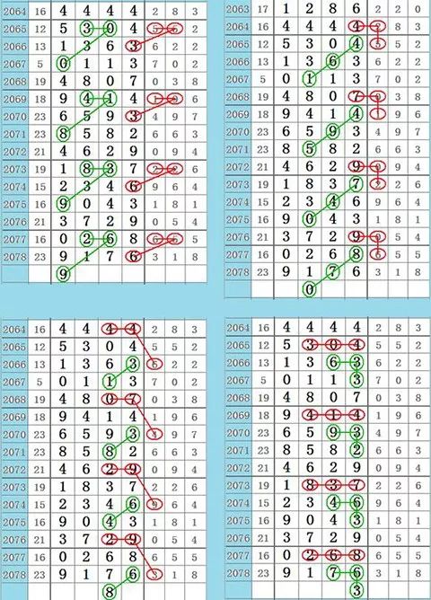 三肖必中特三肖必中;精选解释解析落实