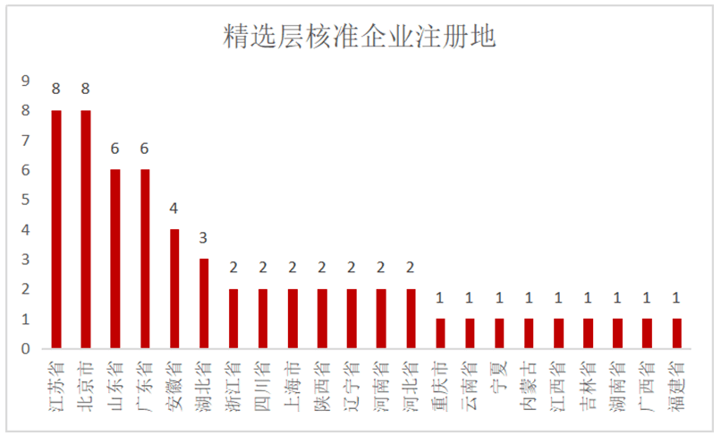 六和彩资料有哪些网址可以看;精选解释解析落实