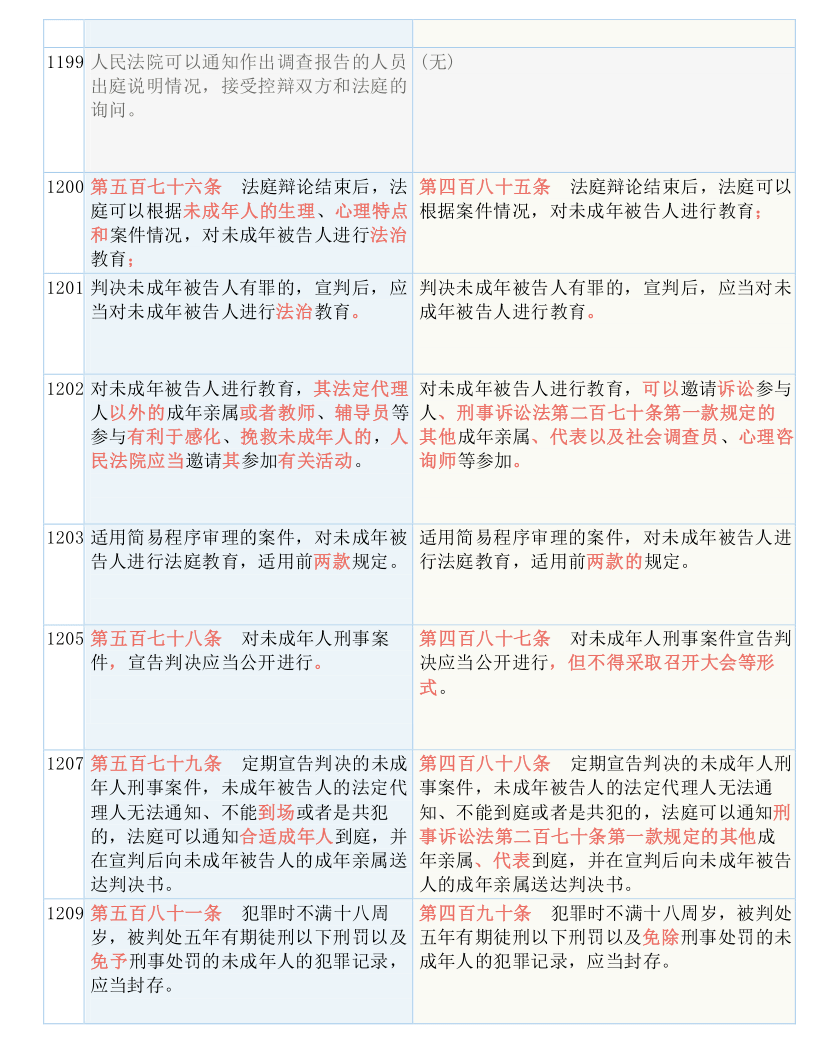 澳门一码一肖一拐一特;精选解释解析落实