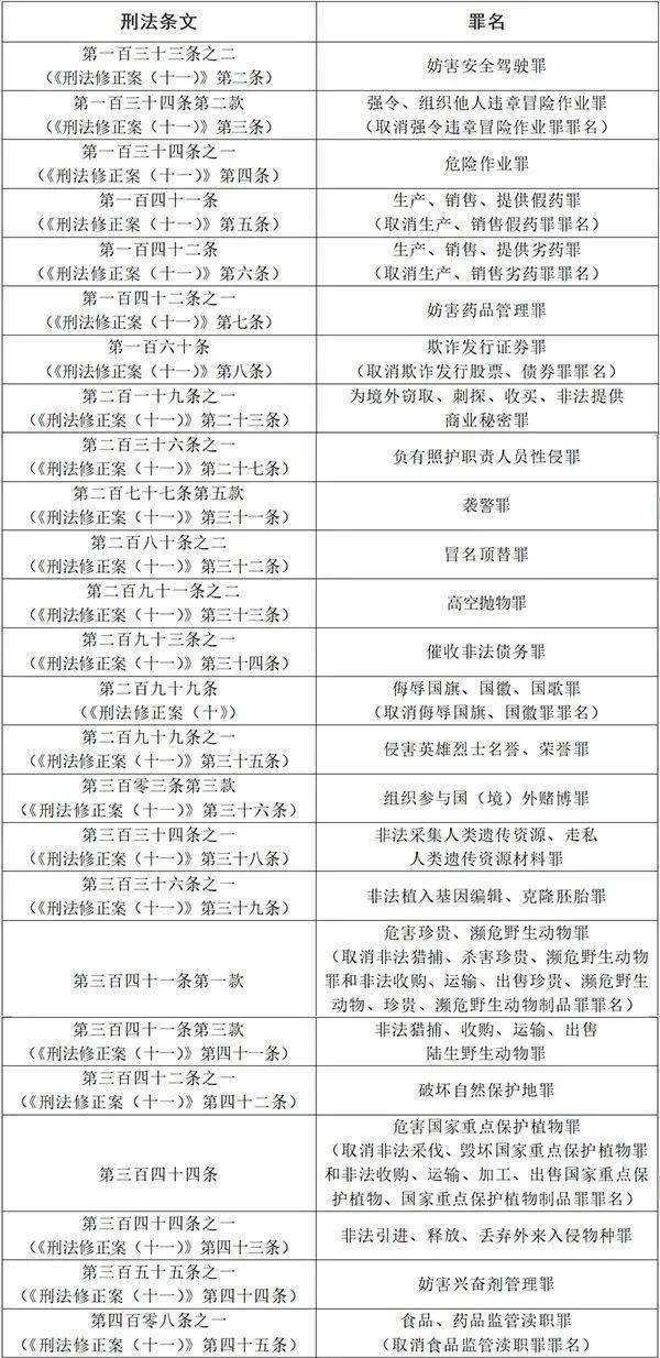 澳门一码一肖100准吗;精选解释解析落实