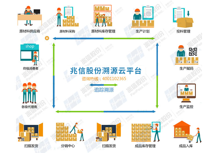 管家精准一码一肖;精选解释解析落实