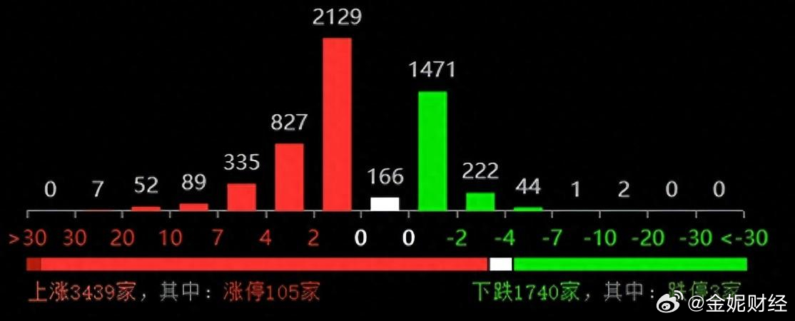 澳门一码一码100准确张子慧;精选解释解析落实