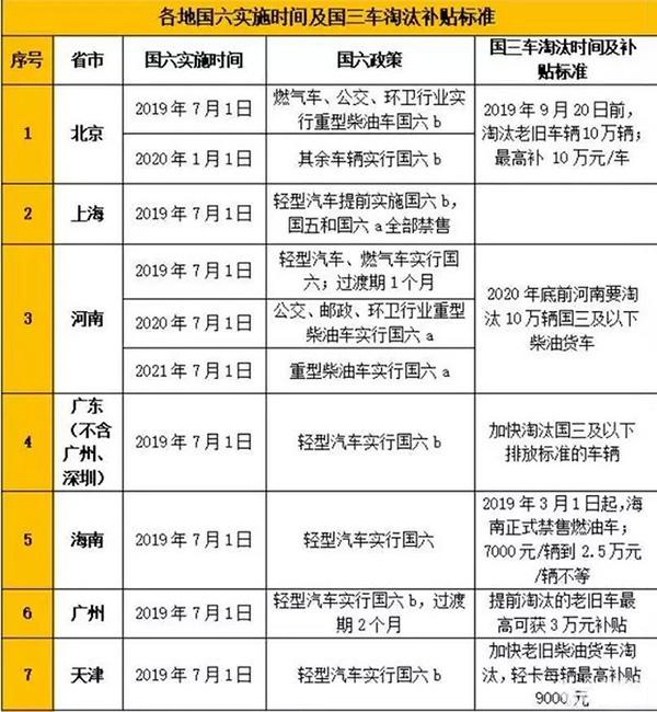 白小姐三肖三期必出一期开奖2023;精选解释解析落实