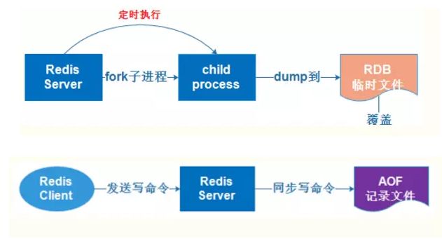 2025澳门资料免费大全;精选解释解析落实