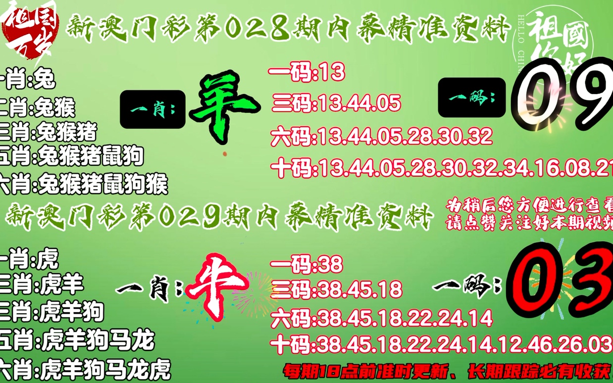 澳门平特一肖100准;精选解释解析落实