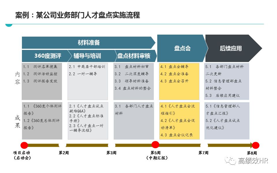 2025澳门最精准资料免费;精选解释解析落实