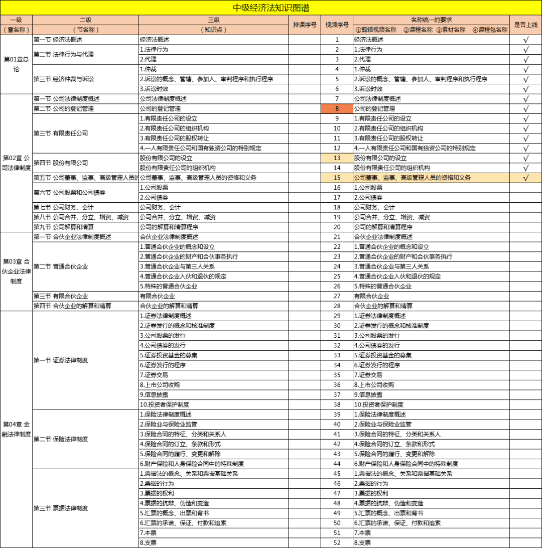 新澳最新最快资料22码;精选解释解析落实