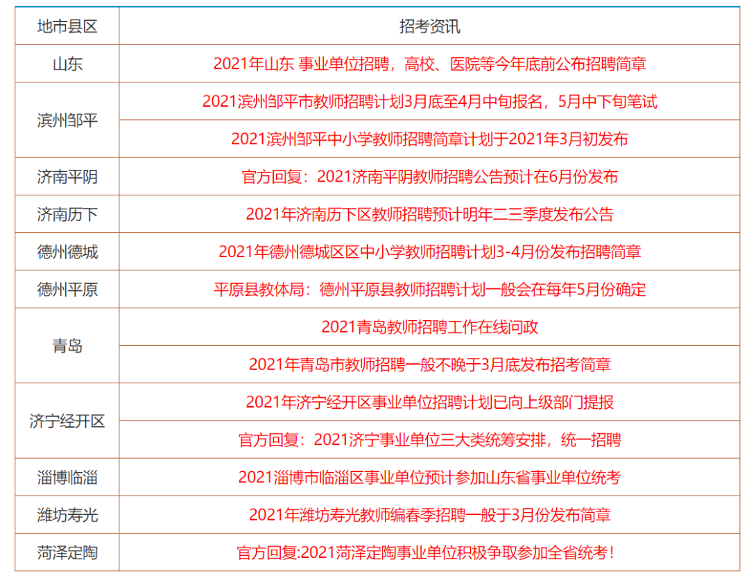 2025年香港正版资料免费大全;精选解释解析落实