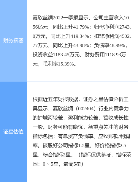 澳门9点35开的是什么六下;精选解释解析落实