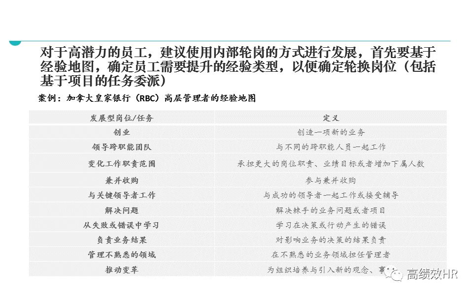 新澳2025大全正版免费资料;精选解释解析落实