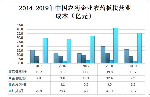 品牌 第41页