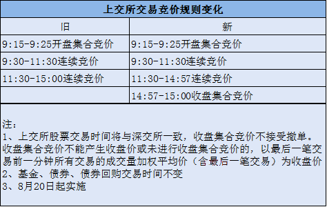 118开奖站一一澳门;精选解释解析落实