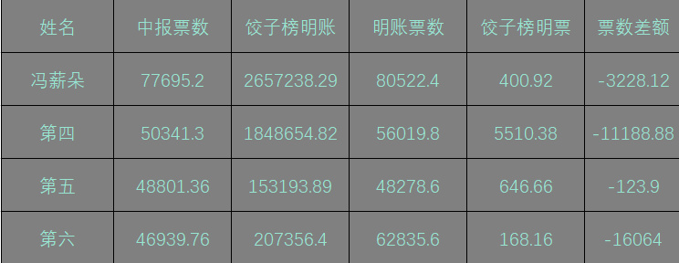 王中王493333WWW马头诗;精选解释解析落实