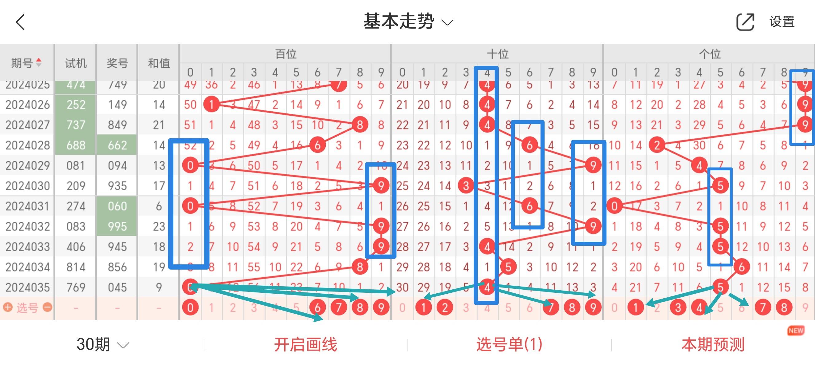 星辰 第38页