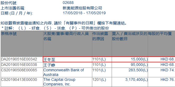 2025年新奥最新资料内部资料;精选解释解析落实