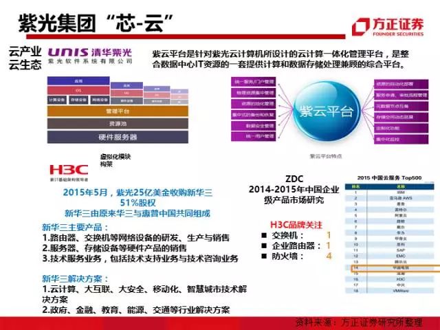 新澳资彩长期免费资金来源;精选解释解析落实