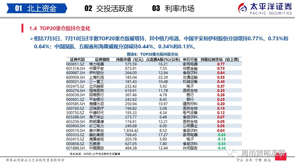 7777788888管家婆精准;精选解释解析落实