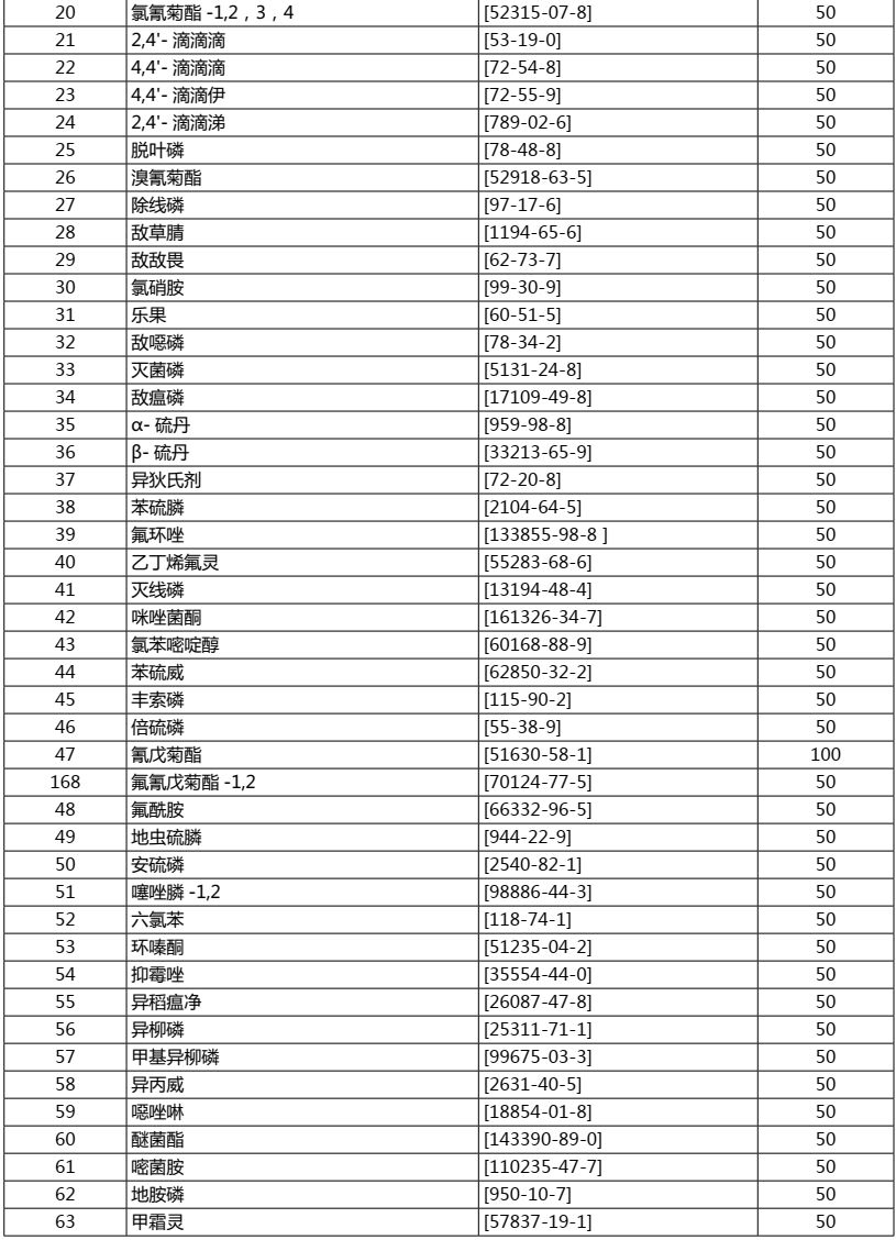 澳门一码一肖一特一中全年;精选解释解析落实