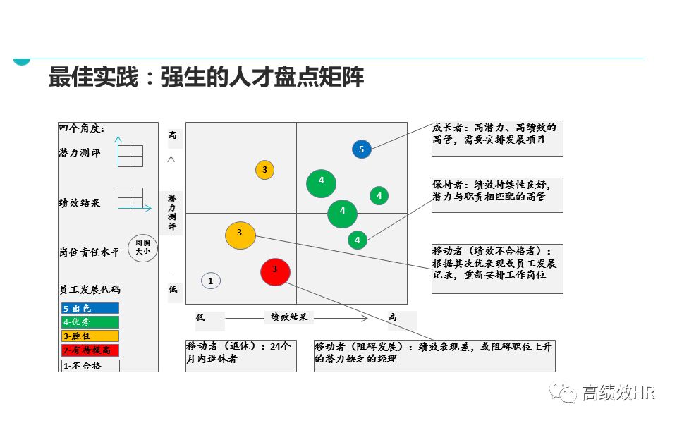 新奥天天免费资料单双;精选解释解析落实