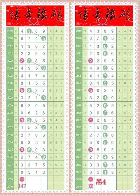 三肖必中特三肖三码免费公开;精选解释解析落实