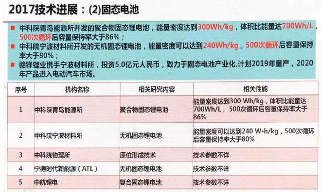 2025新澳正版免费资料;精选解释解析落实