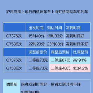 2025澳门天天开彩大全;精选解释解析落实