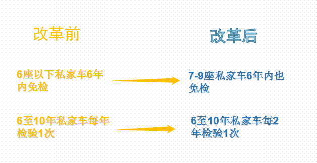 2025新澳门正版免费资木车;精选解释解析落实