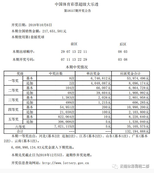 澳门6合开奖结果 开奖记录今晚;精选解释解析落实