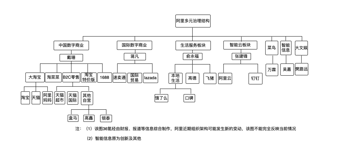 600图库;精选解释解析落实