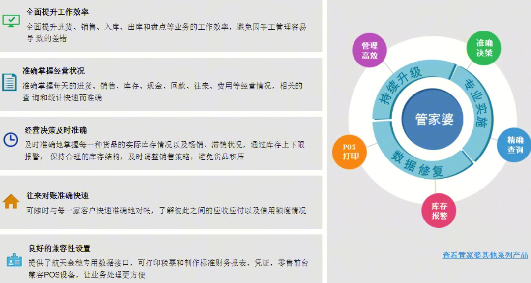 管家婆2025年资料来源;精选解释解析落实