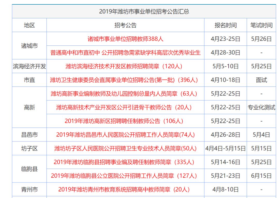 香港正版资料大全免费;精选解释解析落实